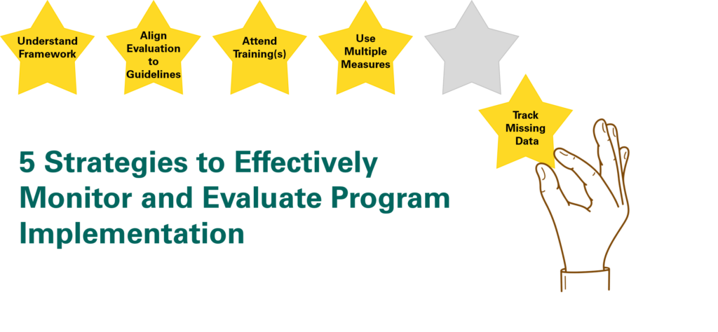 5-strategies-to-effectively-monitor-and-evaluate-program-implementation