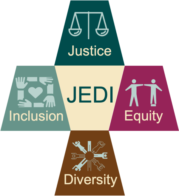 Justice Equity Diversity And Inclusion Jedi Statement Magnolia