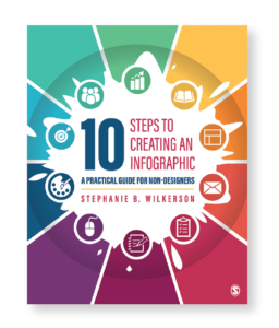 10 Steps to Creating an Infographic Book Cover